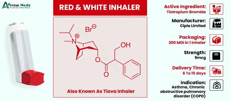 Red and White Inhaler