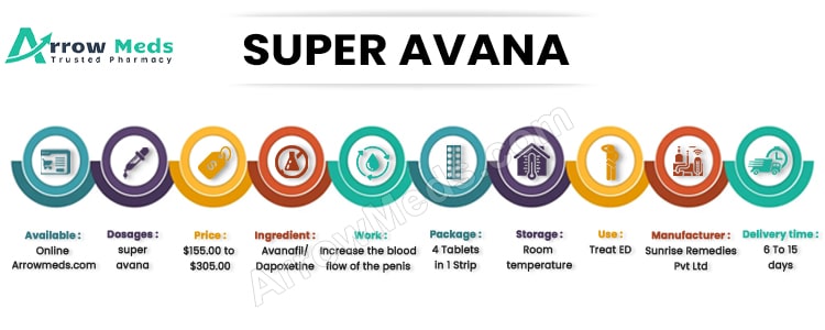 SUPER AVANA 