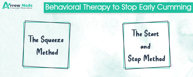 Behavioral Therapy to Stop Early Cumming