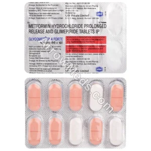 Glycomet Gp 4 Forte