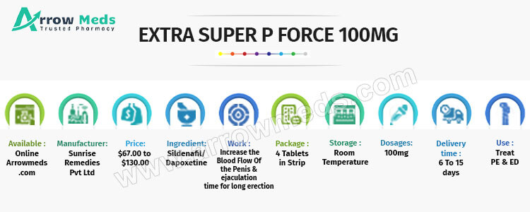 Buy Extra Super P Force 100mg Online