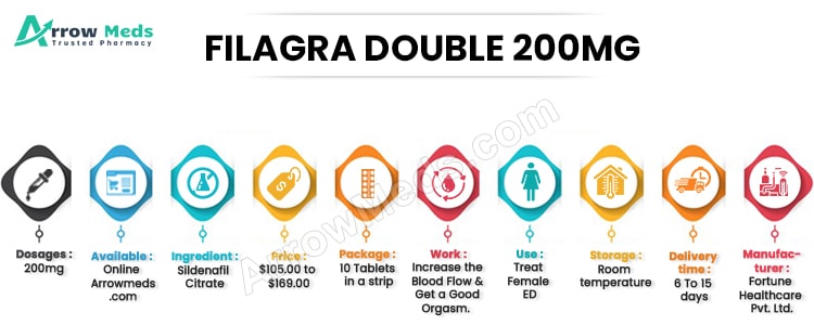 FILAGRA DOUBLE 200MG 
