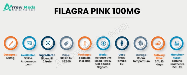 FILAGRA PINK 100MG