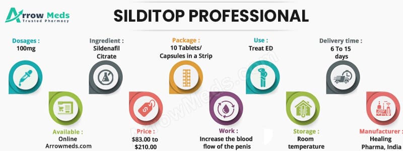 Buy Silditop professional Online