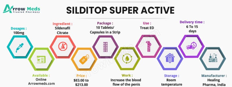  Buy Silditop Super Active Online