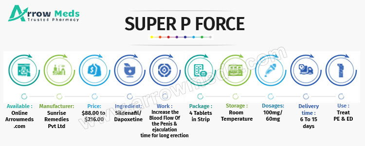 Buy Super P Force online