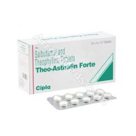 Theo Asthalin Forte (Salbutamol / Theophylline)