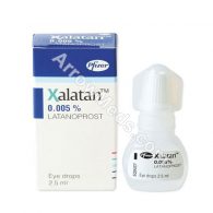 Xalatan Eye Drops (latanoprost)