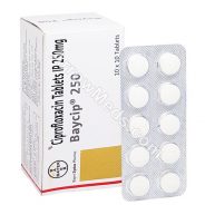 Baycip (Ciprofloxacin)