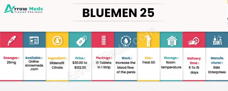 BLUEMEN 25