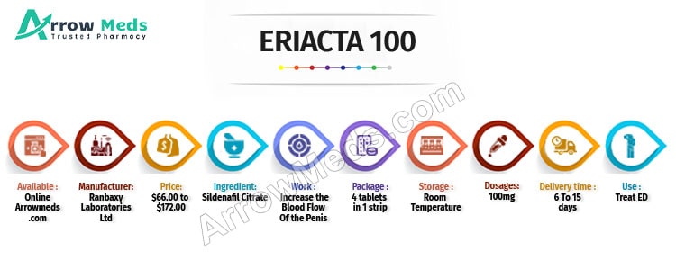 ERIACTA 100
