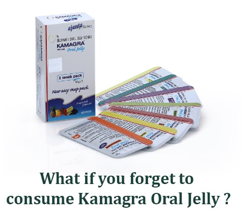 forgute of kamagra oral jelly