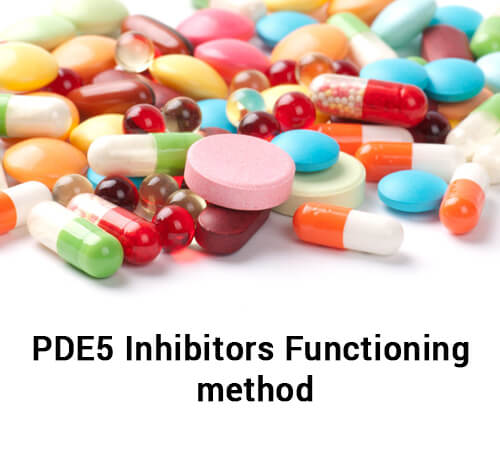PDE5 inhibitors functioning method