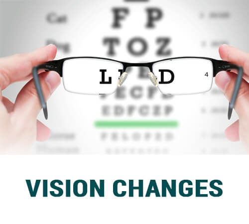 Vision changes