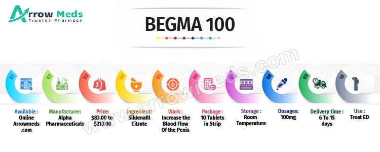BEGMA 100