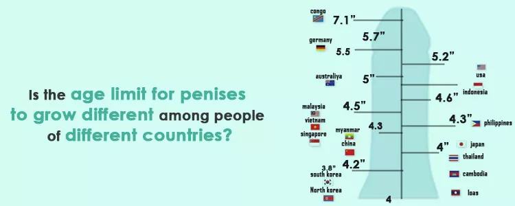 Is the age limit for penises to grow different among people of different countries?