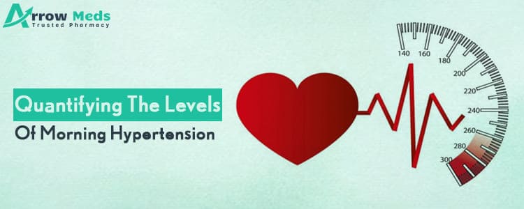 Quantifying the levels of morning hypertension