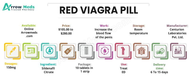Buy RED VIAGRA PILL Online