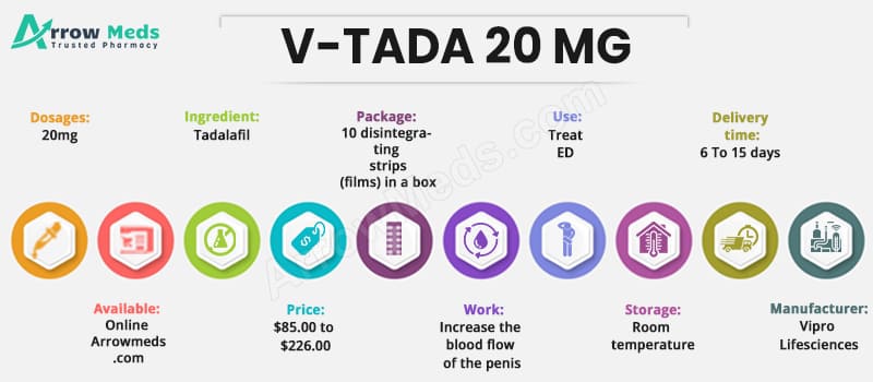 Buy V-TADA 20 MG Online