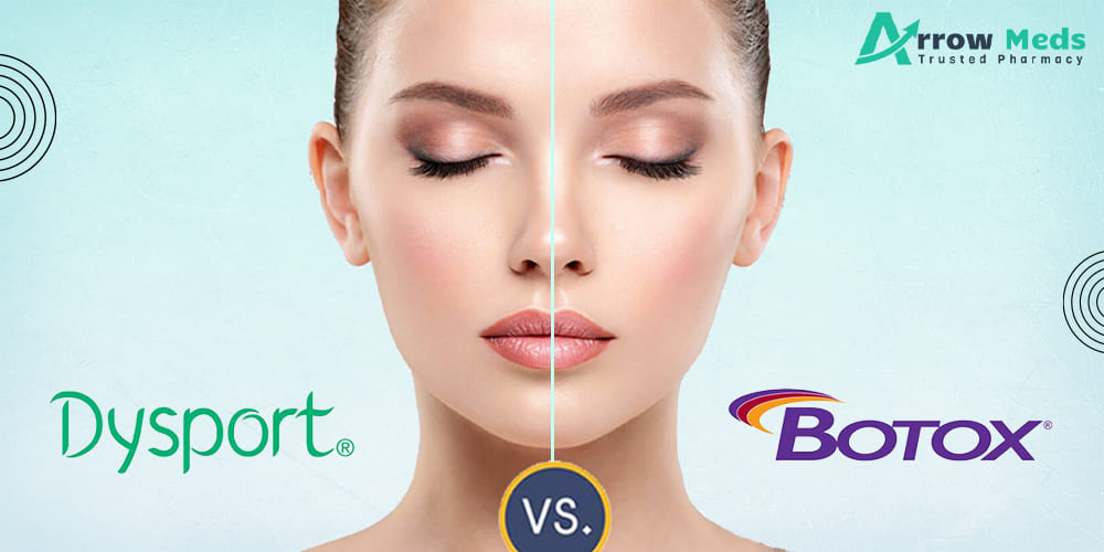 Dysport vs. Botox