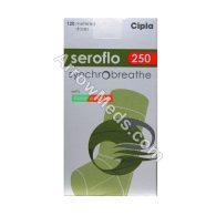 Seroflo synchrobreathe Inhaler (Salmeterol/Fluticasone)