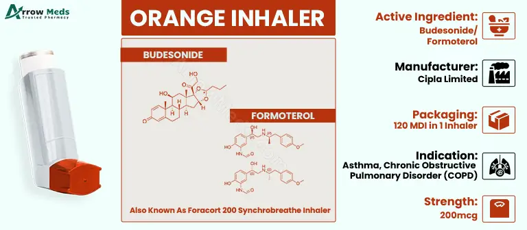 Orange Inhaler