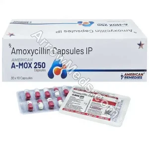 Amoxil 250 Mg (Generic)