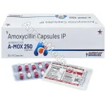 Amoxicillin 250 Mg (Generic)