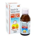 Amoxil Syrup (Generic)